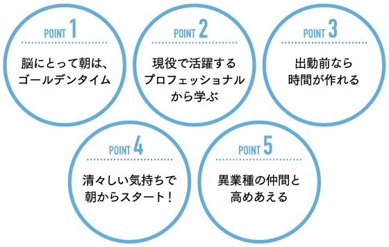 biz_5points