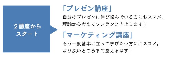 biz_start2calls