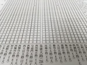平安京通り名